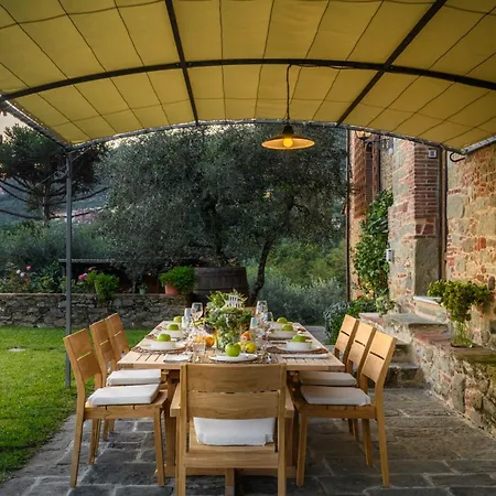 Giannello 빌라 Matraia